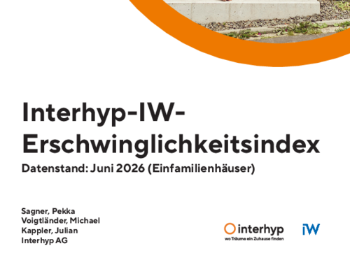 Interhyp-IW-Erschwinglichkeitsindex 2026