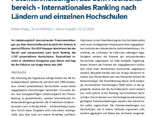 Internationales Ranking nach Ländern und einzelnen Hochschulen