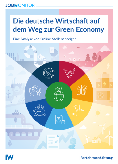 Die deutsche Wirtschaft auf dem Weg zur Green Economy