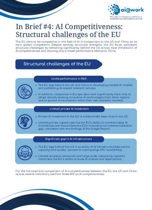 In Brief #4: AI Competitiveness – Structural challenges of the EU