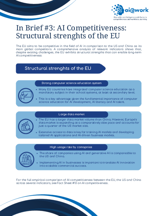 In Brief #3: AI Competitiveness - Structural Strenghts of the EU